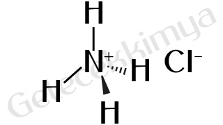 Amonyum Klorür